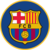 Summary of the coin FC Barcelona Fan Token