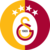 コインの概要 Galatasaray Fan Token