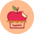 Zusammenfassung der Münze Apple Pie