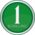 ملخص العملة Schilling-Coin