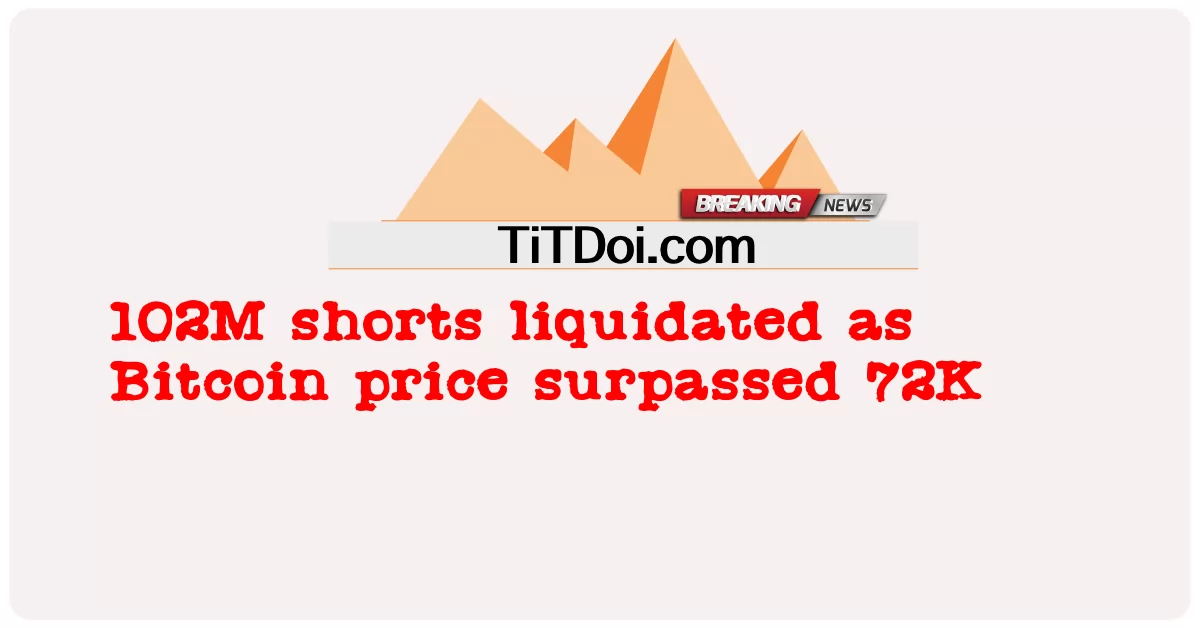 بٹ کوائن کی قیمت 72 ہزار سے تجاوز کر گئی، 102 ملین شارٹس ختم -  102M shorts liquidated as Bitcoin price surpassed 72K