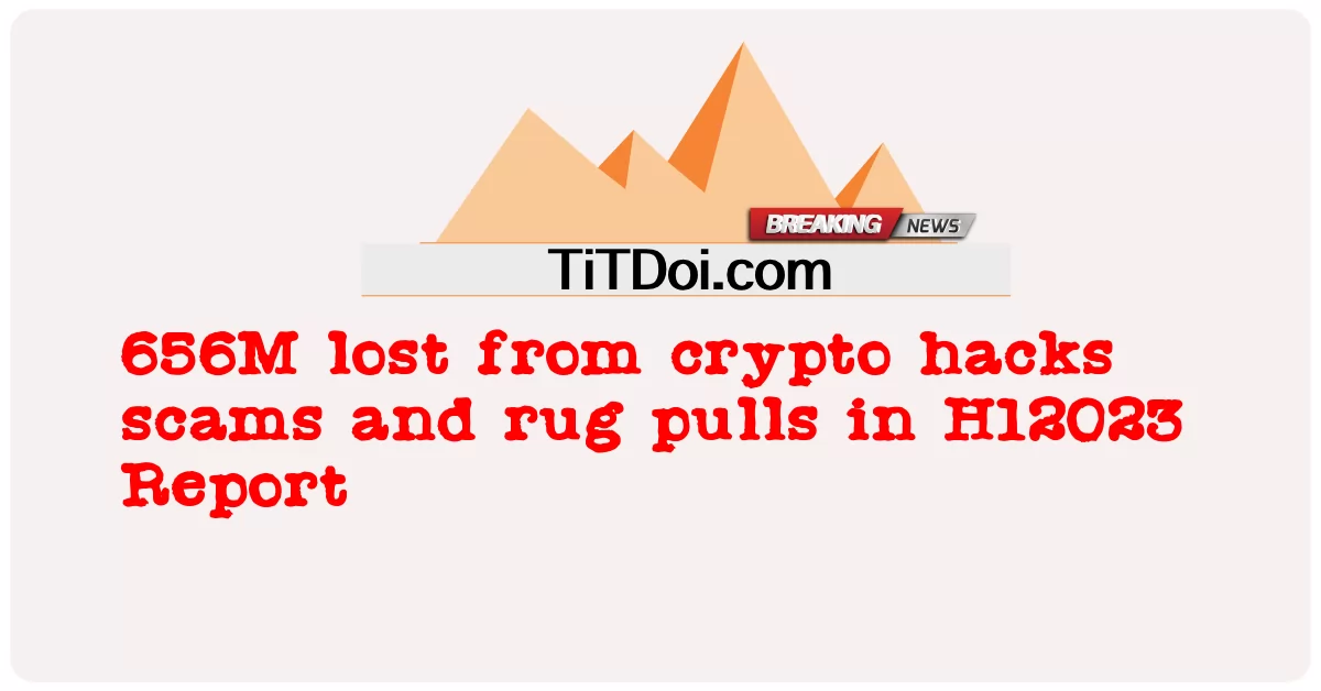 656 mln utraconych w wyniku włamań kryptograficznych, oszustw i wyciągnięć dywanów w raporcie H12023 -  656M lost from crypto hacks scams and rug pulls in H12023 Report