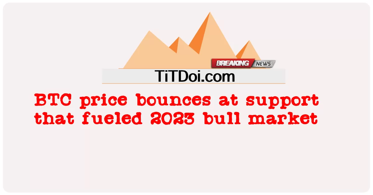 Цена BTC отскочила от поддержки, которая подпитывала бычий рынок 2023 года -  BTC price bounces at support that fueled 2023 bull market