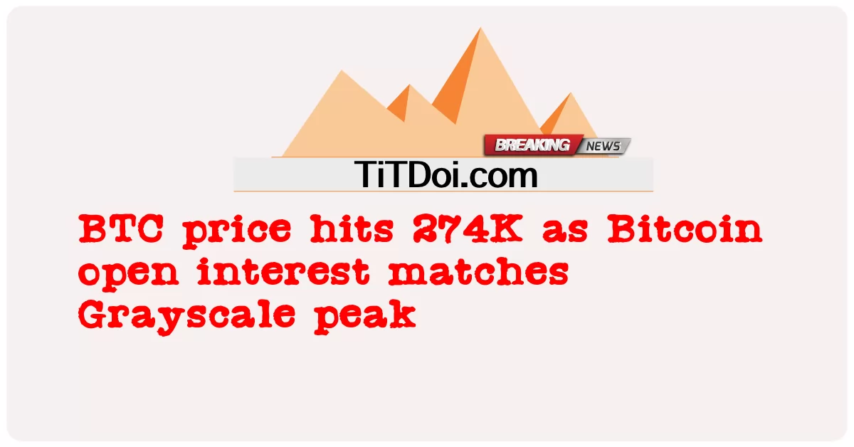 ราคา BTC แตะ 274K เนื่องจากดอกเบี้ยเปิดของ Bitcoin ตรงกับจุดสูงสุดของ Grayscale -  BTC price hits 274K as Bitcoin open interest matches Grayscale peak