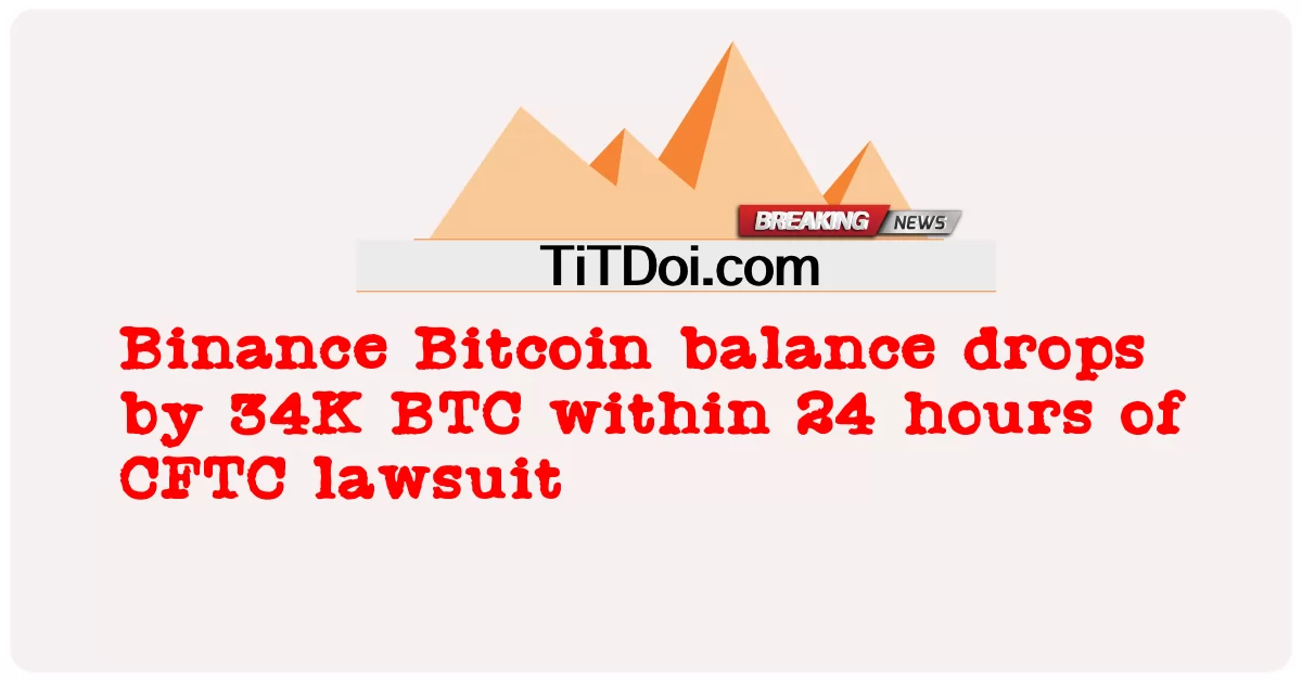 바이낸스 비트코인 잔액, CFTC 소송 후 24시간 이내에 34K BTC 감소 -  Binance Bitcoin balance drops by 34K BTC within 24 hours of CFTC lawsuit