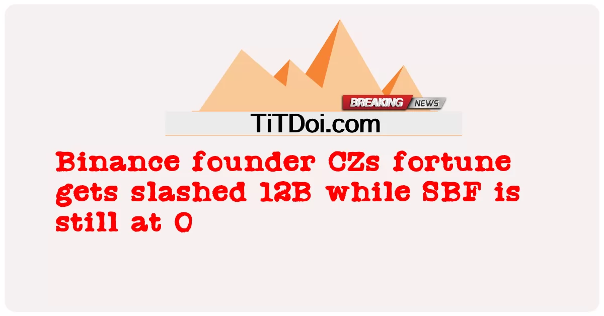 โชคลาภ CZs ผู้ก่อตั้ง Binance ถูกเฉือน 12B ในขณะที่ SBF ยังคงอยู่ที่ 0 -  Binance founder CZs fortune gets slashed 12B while SBF is still at 0
