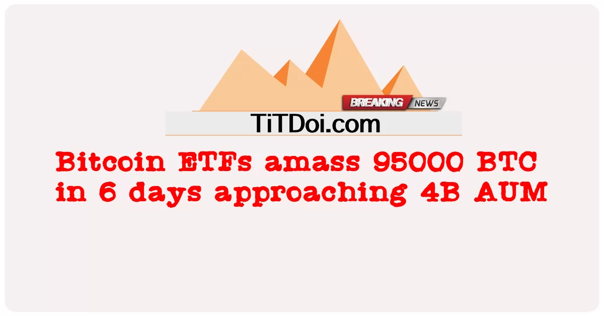 Gli ETF su Bitcoin accumulano 95000 BTC in 6 giorni avvicinandosi a 4 miliardi di AUM -  Bitcoin ETFs amass 95000 BTC in 6 days approaching 4B AUM