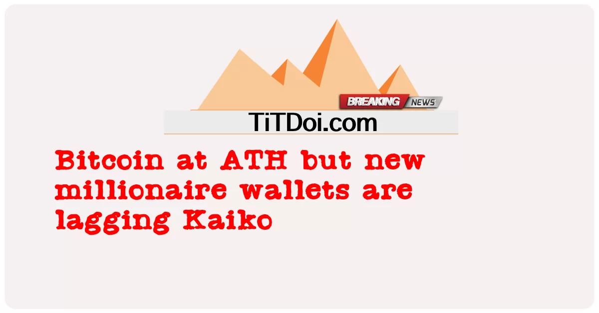 比特币在 ATH 但新的百万富翁钱包落后于 Kaiko -  Bitcoin at ATH but new millionaire wallets are lagging Kaiko