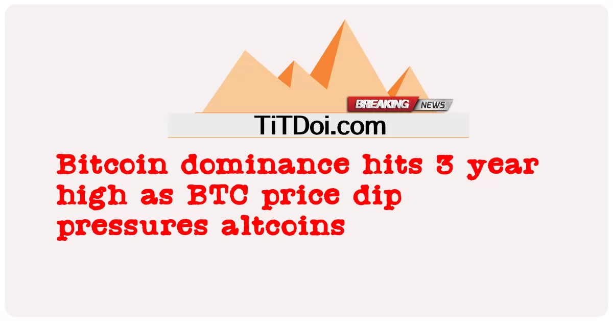 Dominância do Bitcoin atinge máxima de 3 anos com queda no preço do BTC pressionando altcoins -  Bitcoin dominance hits 3 year high as BTC price dip pressures altcoins