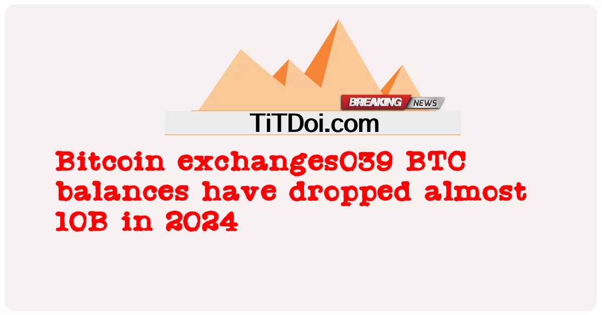 د Bitcoin تبادلې 039 BTC توازن په 10 کې نږدې 2024B راټیټ شوی -  Bitcoin exchanges039 BTC balances have dropped almost 10B in 2024