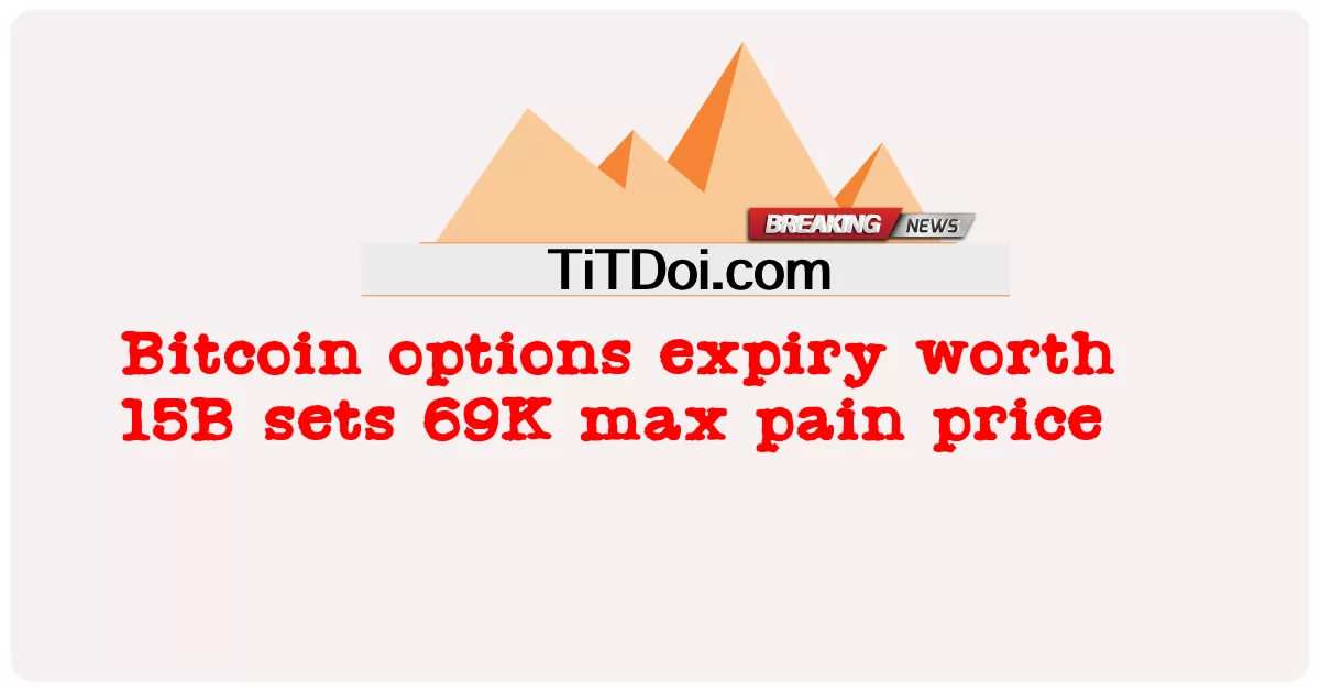 Expiração de opções Bitcoin no valor de 15B define 69K preço máximo dor -  Bitcoin options expiry worth 15B sets 69K max pain price