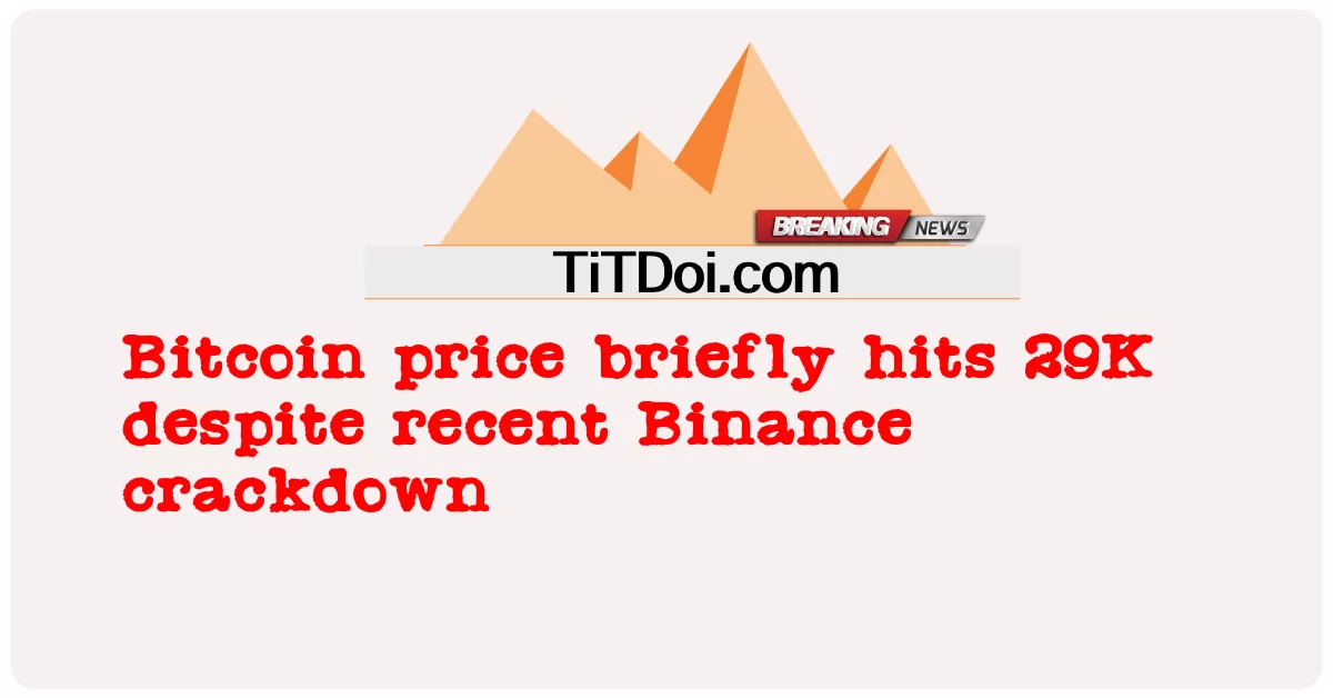최근 바이낸스 단속에도 불구하고 비트코인 가격은 잠시 29K에 도달했습니다. -  Bitcoin price briefly hits 29K despite recent Binance crackdown