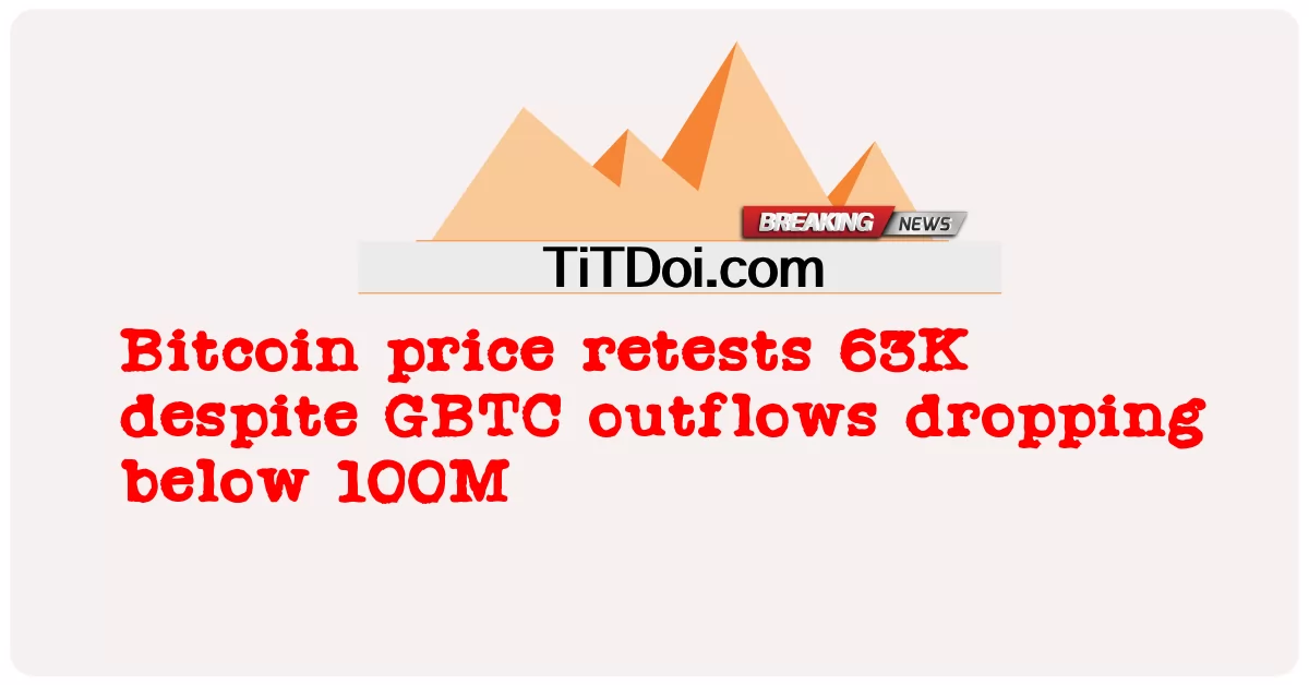 비트코인 가격은 GBTC 유출액이 100M 미만으로 떨어졌음에도 불구하고 63K를 재테스트합니다. -  Bitcoin price retests 63K despite GBTC outflows dropping below 100M