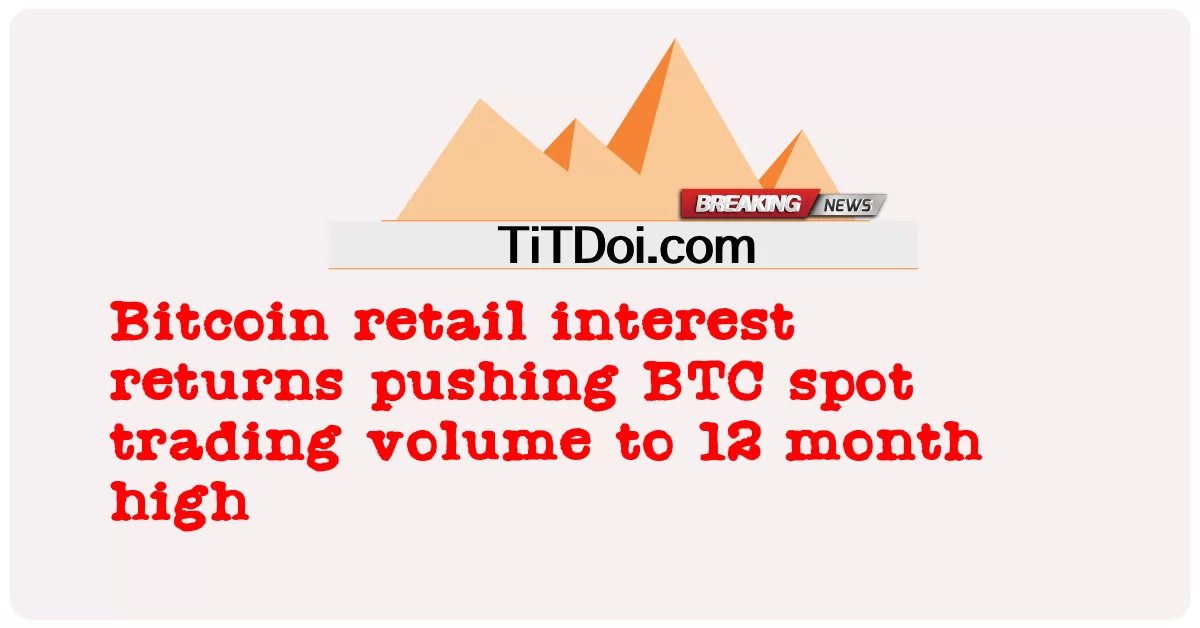 बिटकॉइन खुदरा ब्याज रिटर्न बीटीसी स्पॉट ट्रेडिंग वॉल्यूम को 12 महीने के उच्च स्तर पर धकेल रहा है -  Bitcoin retail interest returns pushing BTC spot trading volume to 12 month high