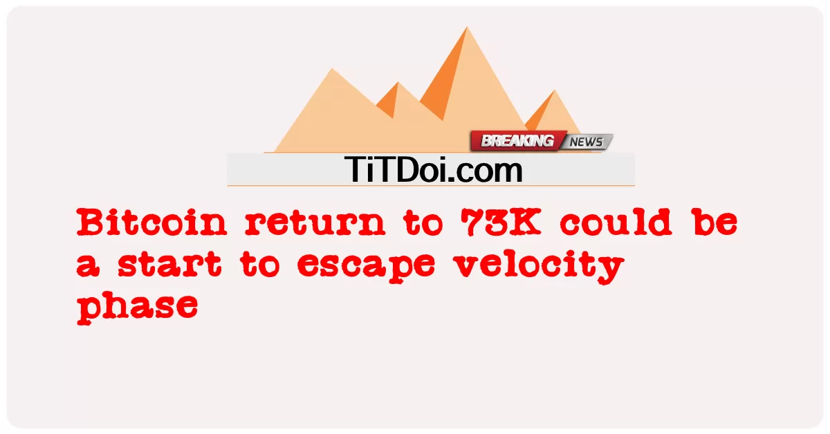 د 73K ته د Bitcoin بیرته راستنیدنه ممکن د سرعت مرحلې څخه د وتلو پیل وی -  Bitcoin return to 73K could be a start to escape velocity phase