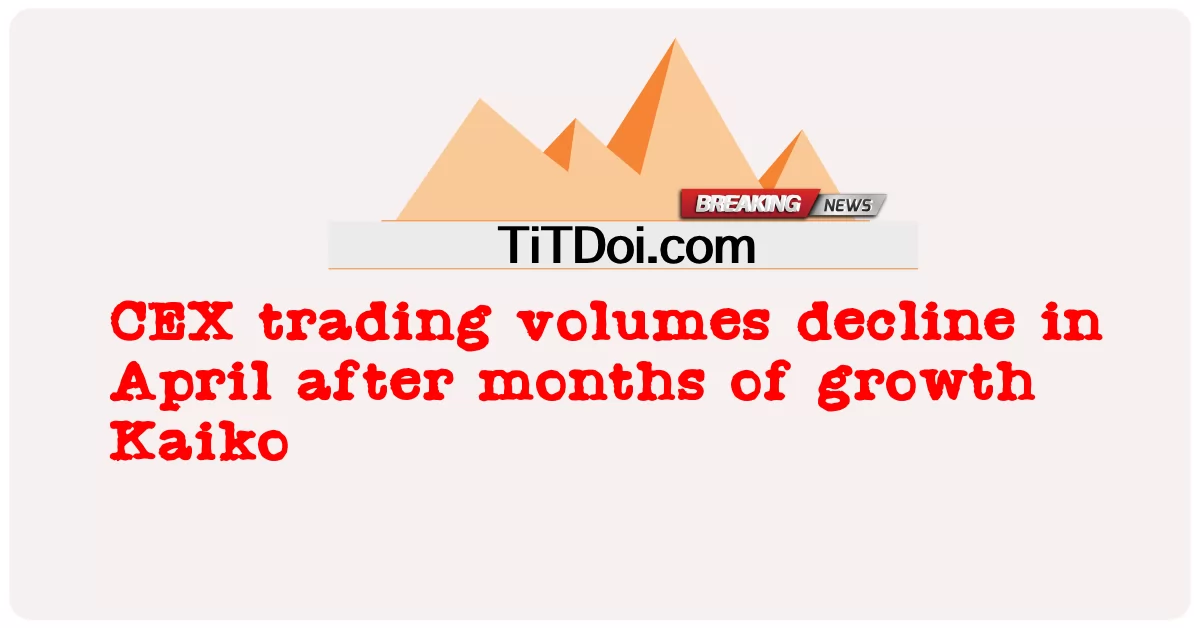 Объемы торгов на CEX снизились в апреле после нескольких месяцев роста Kaiko -  CEX trading volumes decline in April after months of growth Kaiko