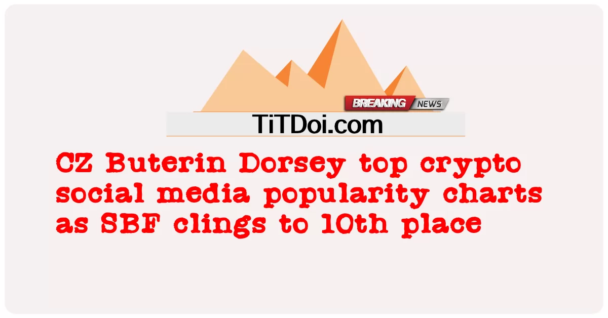 سی زیڈ بوٹرین ڈورسی کرپٹو سوشل میڈیا مقبولیت کے چارٹ میں سرفہرست ہے کیونکہ ایس بی ایف 10 ویں نمبر پر ہے۔ -  CZ Buterin Dorsey top crypto social media popularity charts as SBF clings to 10th place