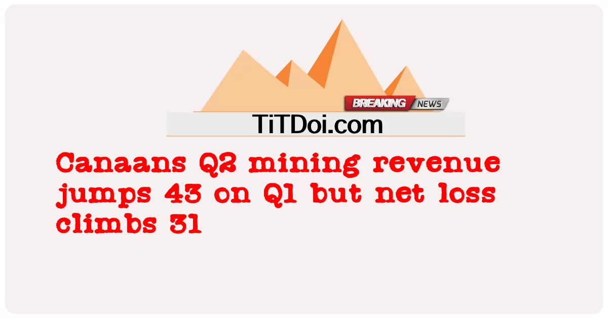Les revenus miniers de Canaans au T2 bondissent de 43 par rapport au T1, mais la perte nette grimpe de 31 -  Canaans Q2 mining revenue jumps 43 on Q1 but net loss climbs 31