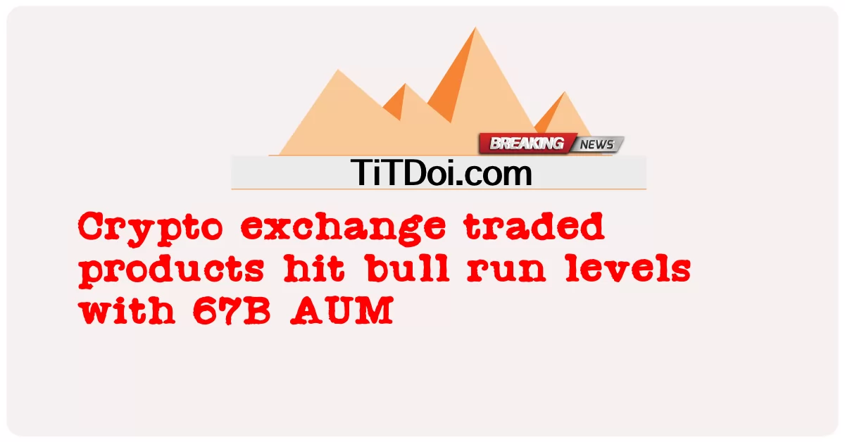 Crypto ແລກປ່ຽນຜະລິດຕະພັນທີ່ແລກປ່ຽນໄດ້ຕີລະດັບການແລ່ນງົວກັບ 67B AUM -  Crypto exchange traded products hit bull run levels with 67B AUM