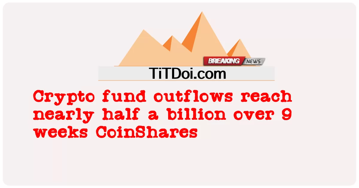 การไหลออกของเงินทุน Crypto สูงถึงเกือบครึ่งพันล้านในช่วง 9 สัปดาห์ CoinShares -  Crypto fund outflows reach nearly half a billion over 9 weeks CoinShares