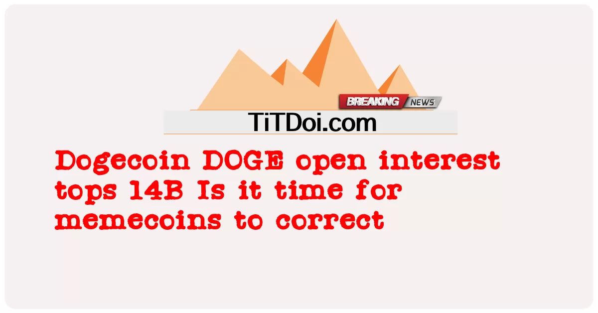 Dogecoin DOGE wazi riba tops 14B Je, ni wakati kwa memecoins kurekebisha -  Dogecoin DOGE open interest tops 14B Is it time for memecoins to correct