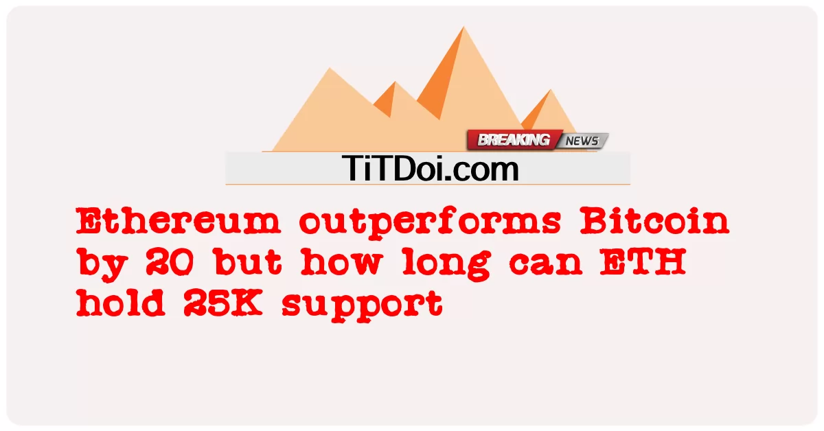 Ethereum surpasse Bitcoin de 20 mais combien de temps l’ETH peut-il contenir un support de 25K ? -  Ethereum outperforms Bitcoin by 20 but how long can ETH hold 25K support