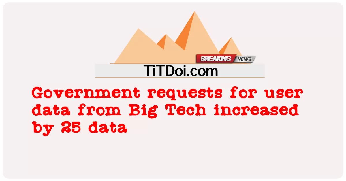 বিগ টেক থেকে ব্যবহারকারীর ডেটার জন্য সরকারী অনুরোধ 25 ডেটা বৃদ্ধি পেয়েছে -  Government requests for user data from Big Tech increased by 25 data