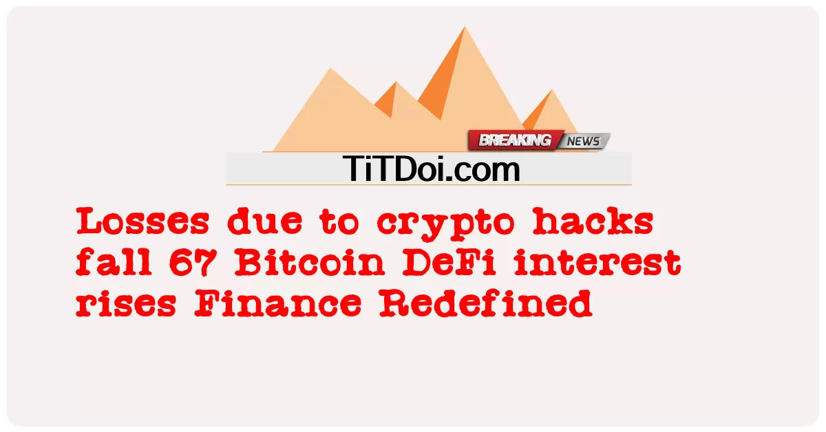 Losses due to crypto hacks fall 67 Bitcoin DeFi interest rises Finance Redefined