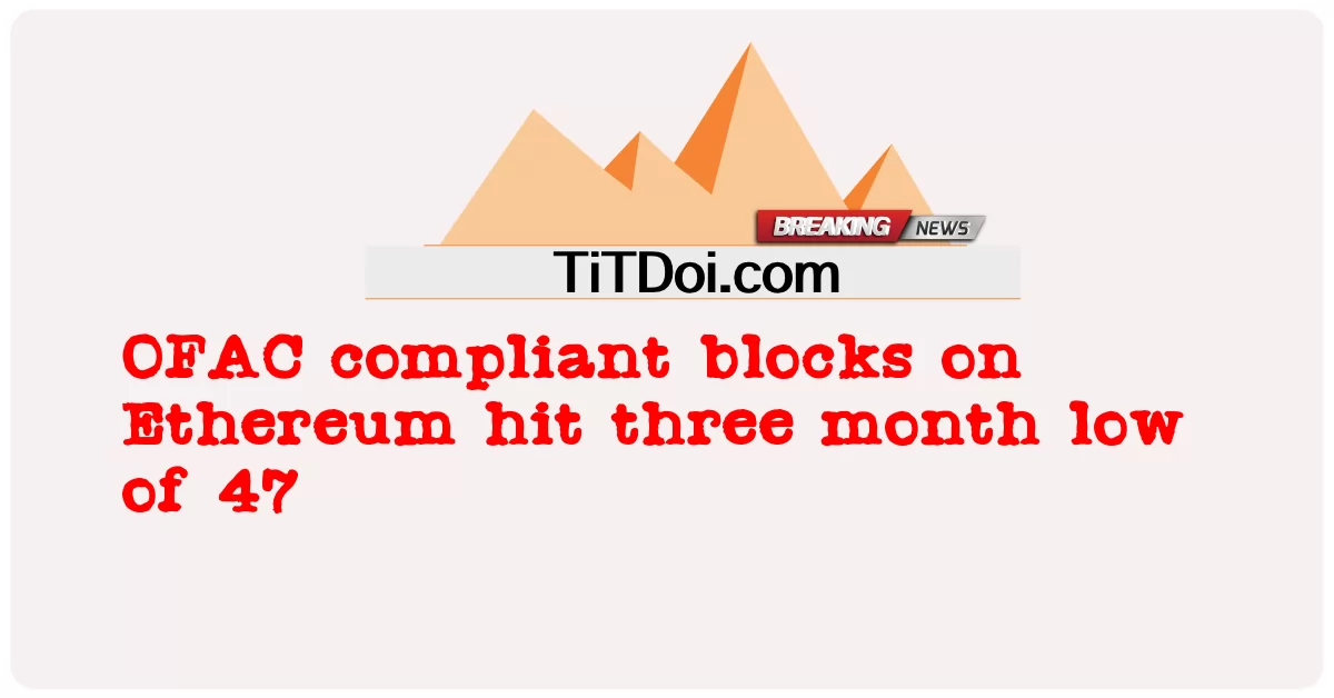 以太坊上符合 OFAC 标准的区块触及三个月低点 47 -  OFAC compliant blocks on Ethereum hit three month low of 47