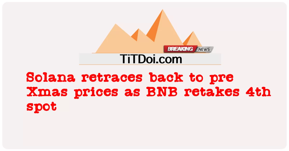  Solana retraces back to pre Xmas prices as BNB retakes 4th spot