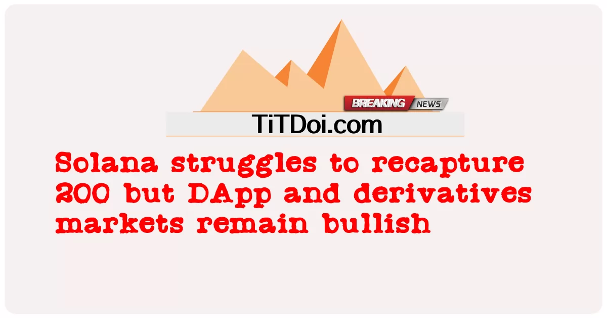 ဆိုလာနာ သည် ၂၀၀ ပြန်လည် ရယူ ရန် ရုန်းကန် နေ သော်လည်း DApp နှင့် ထုတ်လုပ် သော ဈေးကွက် များ သည် နူးညံ့ နေ ဆဲ ဖြစ် -  Solana struggles to recapture 200 but DApp and derivatives markets remain bullish