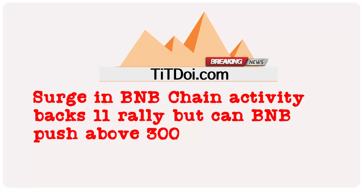Hoạt động của BNB Chain tăng vọt hỗ trợ 11 đợt tăng nhưng BNB có thể đẩy lên trên 300 -  Surge in BNB Chain activity backs 11 rally but can BNB push above 300