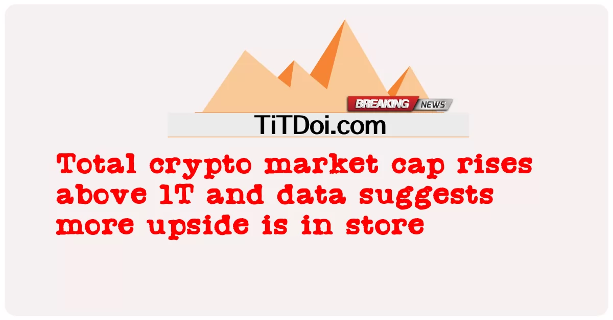 มูลค่าตลาด crypto ทั้งหมดเพิ่มขึ้นเหนือ 1T และข้อมูลบ่งชี้ว่ามี upside มากขึ้น  -  Total crypto market cap rises above 1T and data suggests more upside is in store