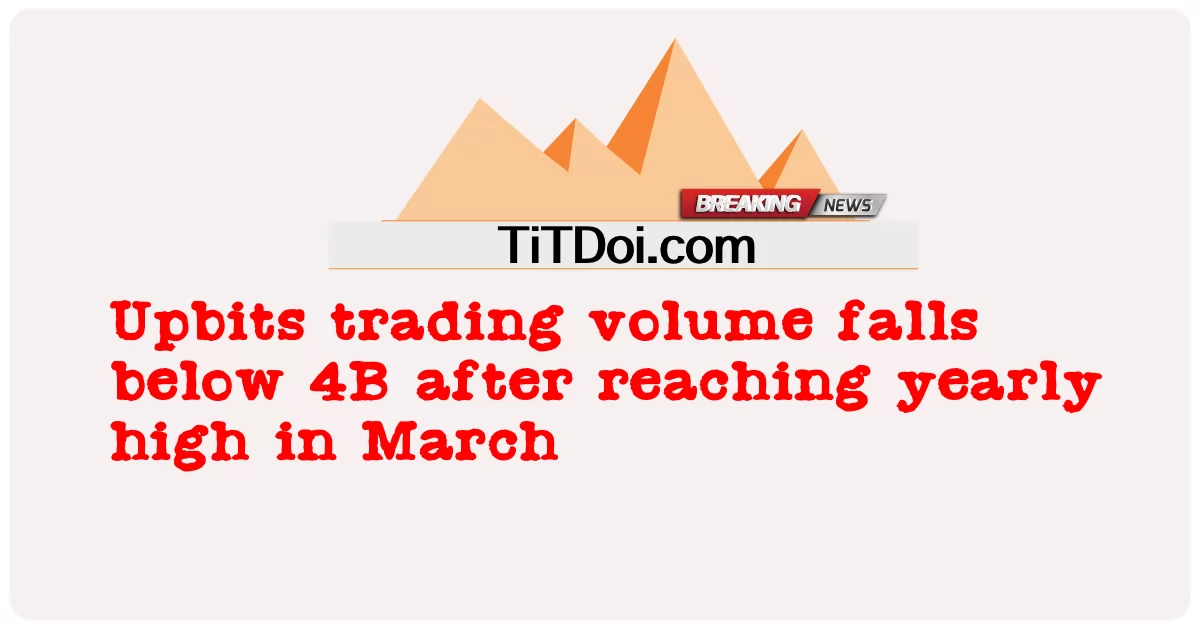 កម្រិត ពាណិជ្ជ កម្ម លើ គន្លង ធ្លាក់ ចុះ ក្រោម 4B បន្ទាប់ ពី ឈាន ដល់ កម្រិត ខ្ពស់ ប្រចាំ ឆ្នាំ នៅ ខែ មិនា ។ -  Upbits trading volume falls below 4B after reaching yearly high in March